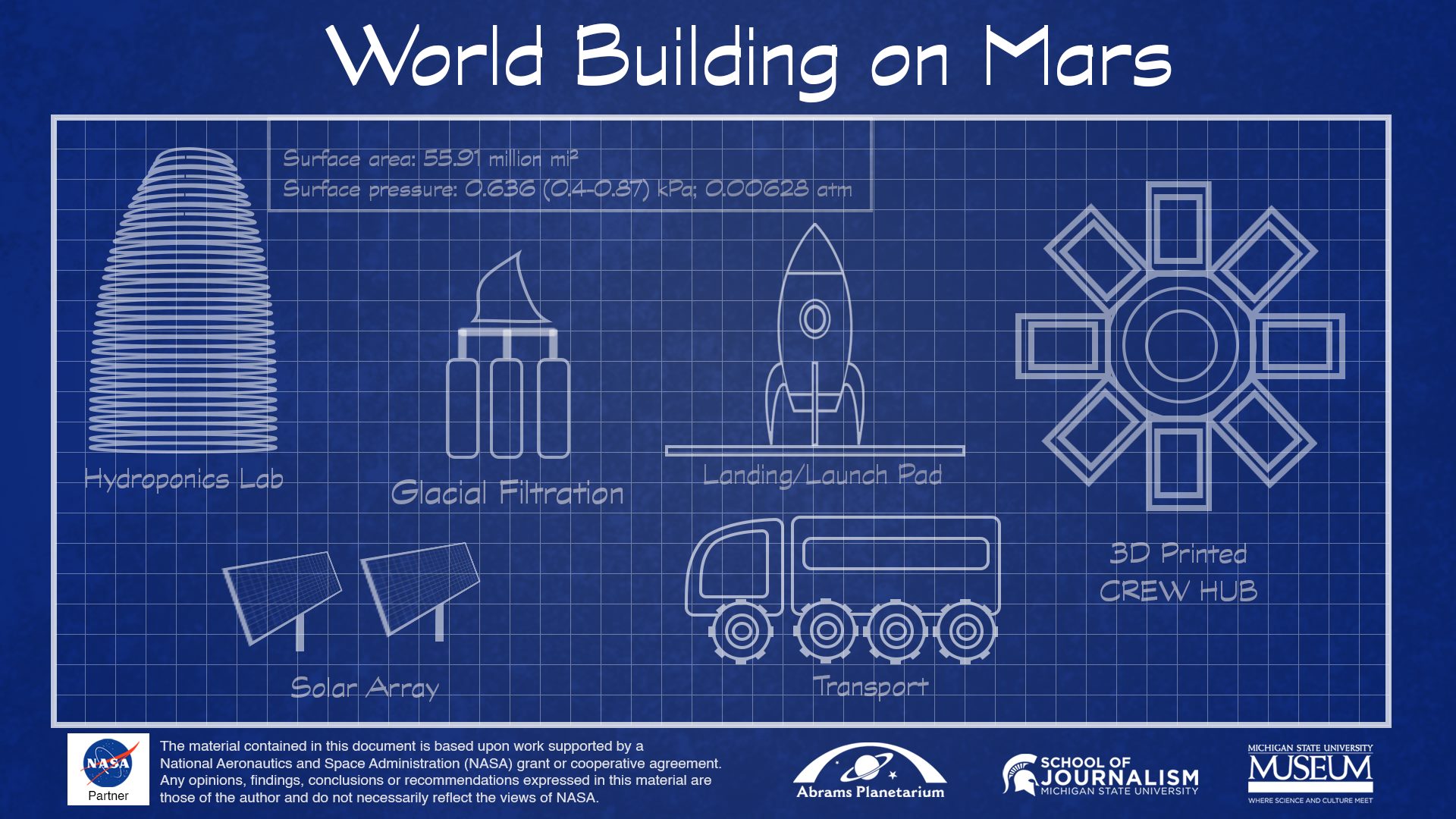 World Buiillding On Mars