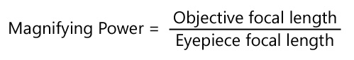 Magnification Formula