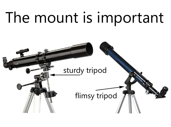 telescope mounts